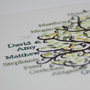 Bespoke Embroidered Family Tree 80th 85th 90th 95th 100th Birthday Wedding Anniversary Gift for Couple image 8
