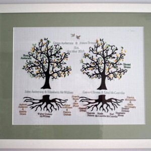 Embroidered Family Tree Tapestry Best Wedding Gift for Couple image 10