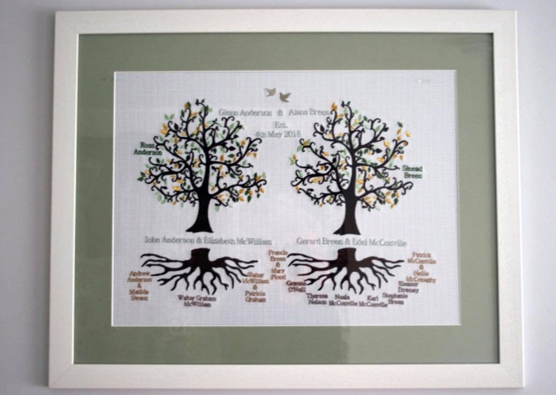 Embroidered Family Tree Tapestry Best Wedding Gift for Couple image 10
