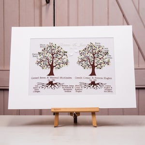 Embroidered Family Tree Tapestry Best Wedding Gift for Couple image 1