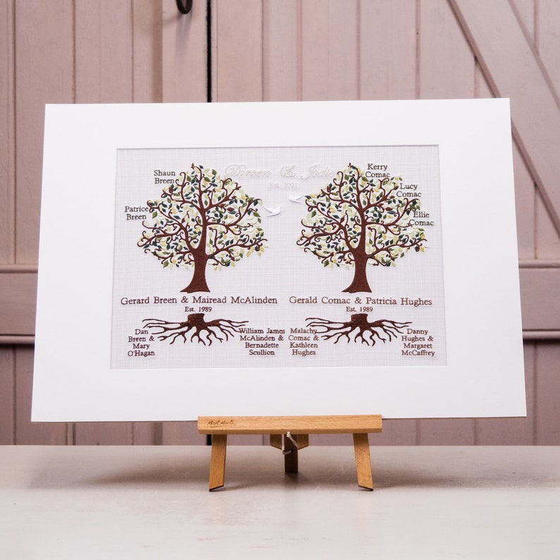 Embroidered Family Tree Tapestry Best Wedding Gift for Couple image 1