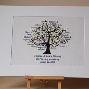 Bespoke Embroidered Family Tree 80th 85th 90th 95th 100th Birthday Wedding Anniversary Gift for Couple image 10