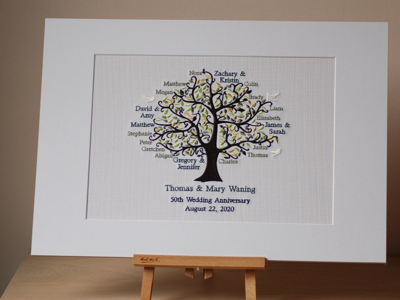 Bespoke Embroidered Family Tree 80th 85th 90th 95th 100th Birthday Wedding Anniversary Gift for Couple image 10