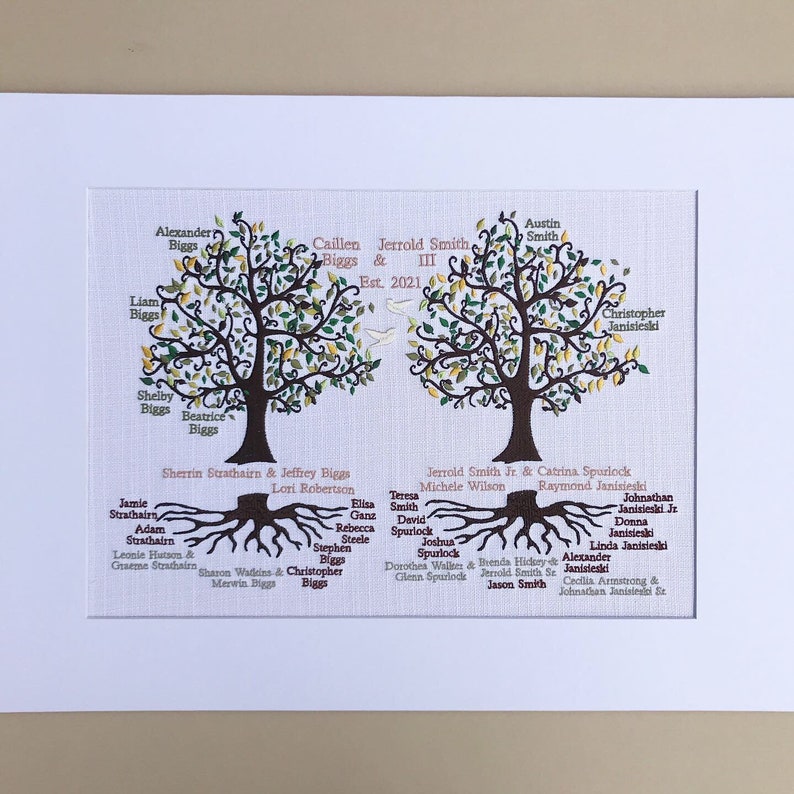 Embroidered Family Tree Tapestry Best Wedding Gift for Couple image 4