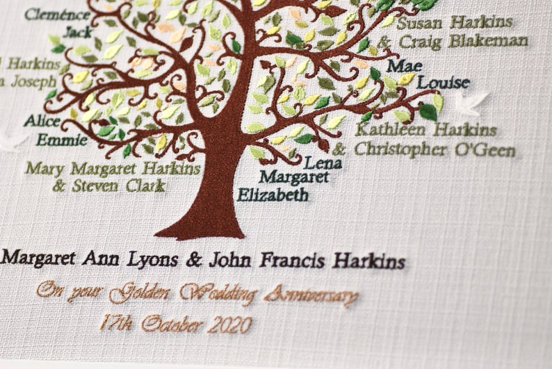 Bespoke Embroidered Family Tree 80th 85th 90th 95th 100th Birthday Wedding Anniversary Gift for Couple image 7