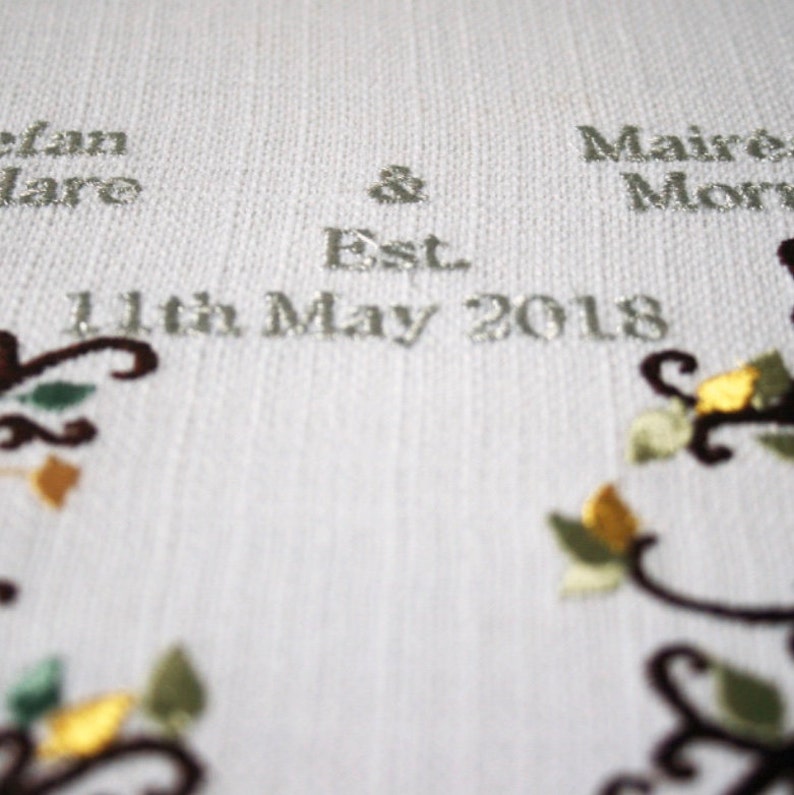 Embroidered Family Tree Tapestry Best Wedding Gift for Couple image 6