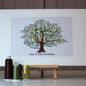 Bespoke Embroidered Family Tree 80th 85th 90th 95th 100th Birthday Wedding Anniversary Gift for Couple image 1