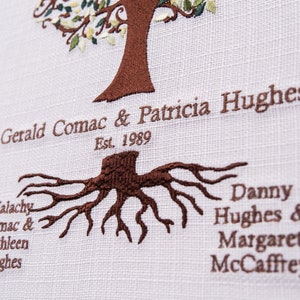 Embroidered Family Tree Tapestry Best Wedding Gift for Couple image 3