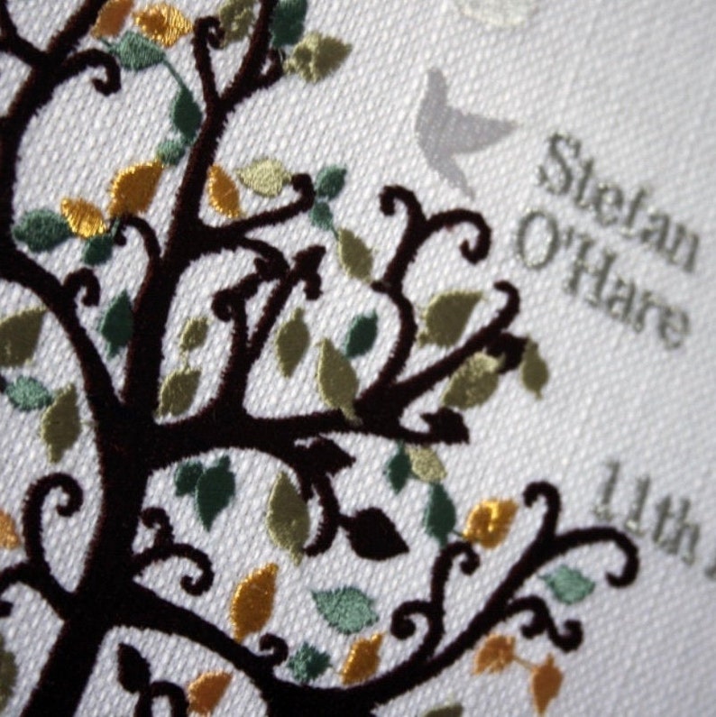 Embroidered Family Tree Tapestry Best Wedding Gift for Couple image 7