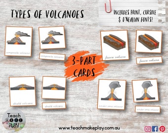 Nomenclatura de tipos de volcanes / Tarjetas de 3 partes / Tarjetas didácticas Montessori