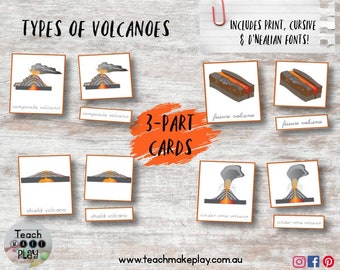 Types of Volcanoes Nomenclature / 3-Part Cards / Montessori Flash Cards