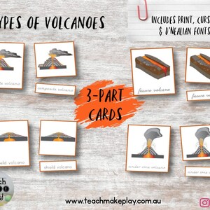 Nomenclatura de tipos de volcanes / Tarjetas de 3 partes / Tarjetas didácticas Montessori