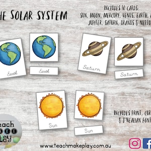 Nomenclatura del Sistema Solar / Tarjetas de 3 Partes / Tarjetas Flash Montessori