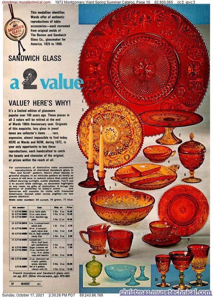 Indiana Glass Amberina Goblets Sandwich Glass Montgomery Ward Exclusive Hard to Find Set of 4