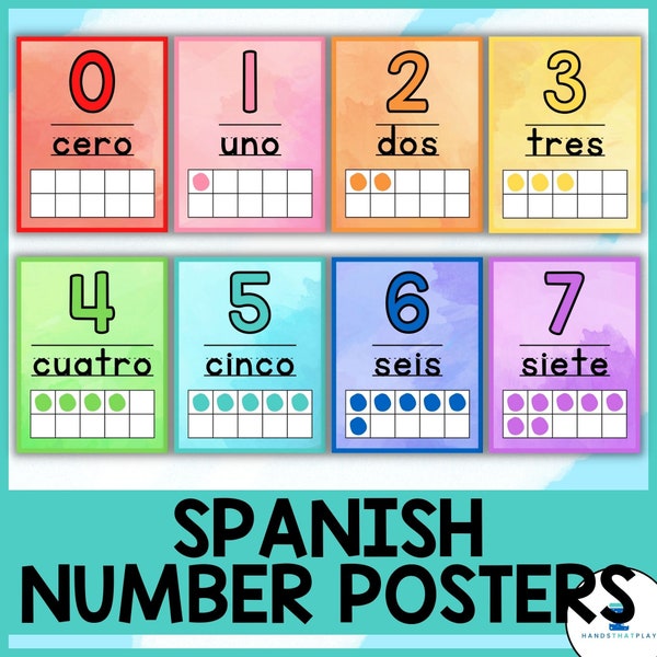 Spanish Number Posters - Number Words - Number Line - Rainbow Watercolor Classroom Decor