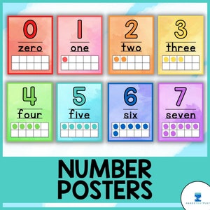 Zahlen Poster | Zahlenwörter | Zahlenstrahl | Klassenzimmer Wand Dekor