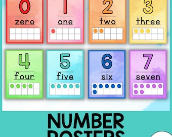 Number Posters | Number Words | Number Line | Classroom Wall Decor