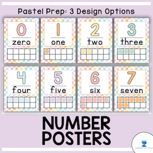 Number Posters | Number Words | Number Line | Classroom Wall Decor