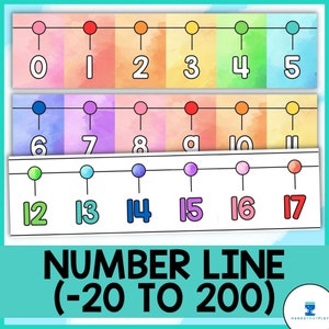 Classroom Number Line Display with Negatives | up to 200 | Rainbow Watercolor Classroom Decor