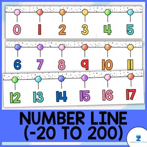 Classroom Number Line | Monochrome Rainbow Classroom Decor | Number Line for Classroom |Number Line -20 to 200 | Elementary Classroom