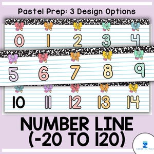 Puede incluir: Diseño de línea numérica de temática pastel con los números 0-14, con lazos y lápices de colores. El texto "NUMBER LINE (-20 TO 120)" se muestra en negrita. El diseño incluye tres opciones.