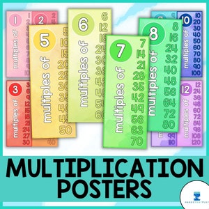 Skip Counting Number Posters | Multiples Of #1-12 | Rainbow Classroom Decor