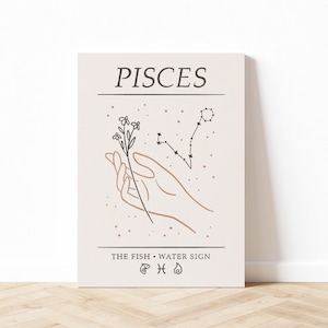 Pisces Inspired Zodiac Sign Poster, Minimalist Pisces Zodiac Sign Illustration, Astrology Art Print, Digital Download, Printable