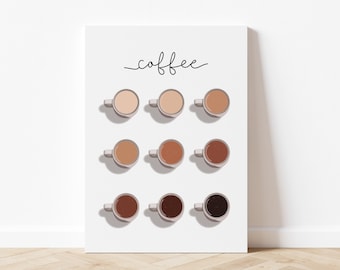 Minimalist Coffee Art Print, Coffee Lover Wall Art, Simple Coffee Drink Poster, Trendy Coffee Art