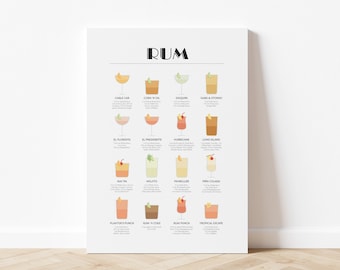 Rum Cocktail Recipe Art Print, Rum Lover Art, Rum Poster, Alcohol Art Print, Bar Wall Decor, Printable Art, Digital Download