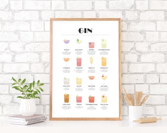 Gin Cocktail Recipe Art Print, Gin Lover Art, Gin Poster, Alcohol Art Print, Bar Wall Decor, Printable Art, Digital Download