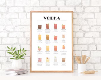 Vodka Cocktail Recipe Art Print, Vodka Lover Art, Vodka Poster, Alcohol Art Print, Bar Wall Decor, Printable Art, Digital Download