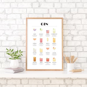 Gin Cocktail Recipe Art Print, Gin Lover Art, Gin Poster, Alcohol Art Print, Bar Wall Decor, Printable Art, Descarga digital