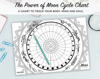 Moon Tracking Chart