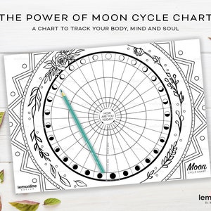 Maanmandala, maancyclusgrafiek, lichaam, geest en ziel tracker, maantracker met bloemenkleuring, maanfasen, maangrafiek, maangrafiek