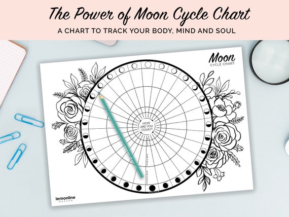 Moon Cycle Chart