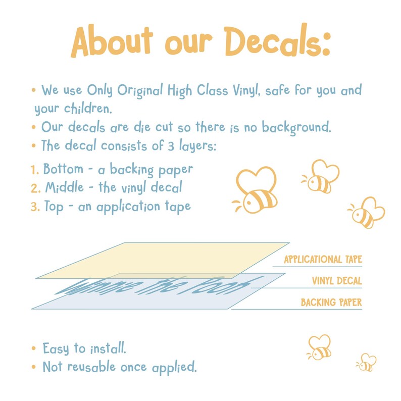 K&ouml;nnte beinhalten: Ein Diagramm, das die Schichten eines Aufklebers zeigt. Der Aufkleber besteht aus einem Tr&auml;gerpapier, einem Vinyl-Aufkleber und einem Applikationsband. Der Text lautet "&Uuml;ber unsere Aufkleber: Wir verwenden nur Original-Vinyl der Spitzenklasse, sicher f&uuml;r Sie und Ihre Kinder. Unsere Aufkleber sind gestanzt, so dass es keinen Hintergrund gibt. Der Aufkleber besteht aus 3 Schichten: 1. Unterseite - ein Tr&auml;gerpapier 2. Mitte - der Vinyl-Aufkleber 3. Oberseite - ein Applikationsband Einfach zu installieren. Nicht wiederverwendbar, sobald er angebracht ist."