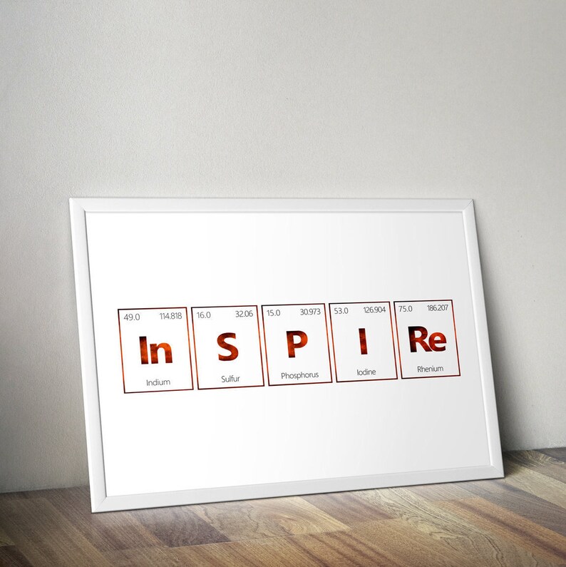 Inspire Motivational Poster Chemistry Periodic Table Wall Art Decor Motivation Print Science
