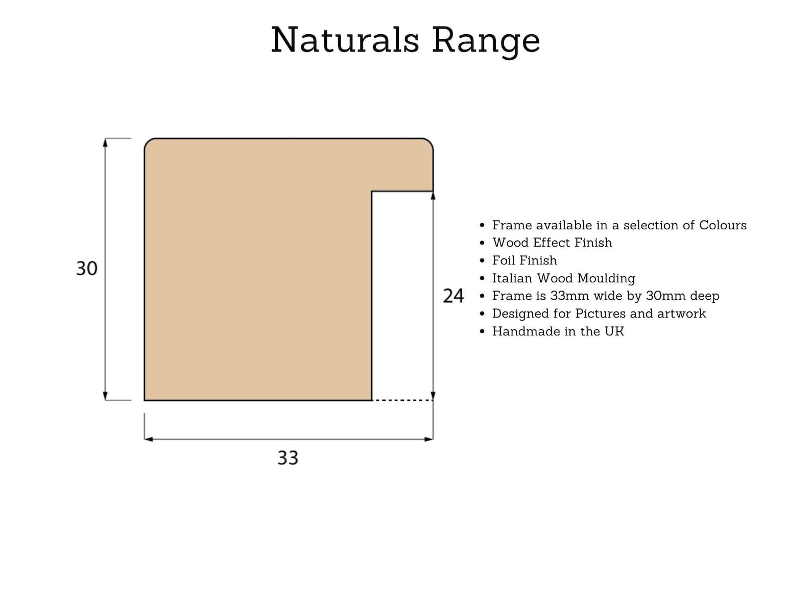 Made to Measure Wooden Frames - Naturals 33 - Wooden Frame With Premium ...