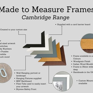 Made To Measure Frames IMPORTANT Please Read Description Box before ordering The Perimeter is ALL 4 sides added together image 4