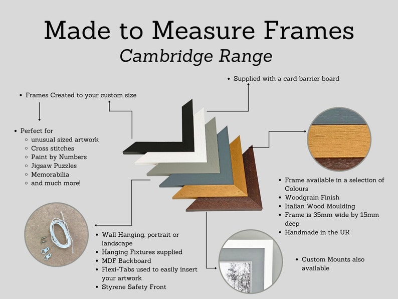 Made To Measure Frames IMPORTANT Please Read Description Box before ordering The Perimeter is ALL 4 sides added together image 4