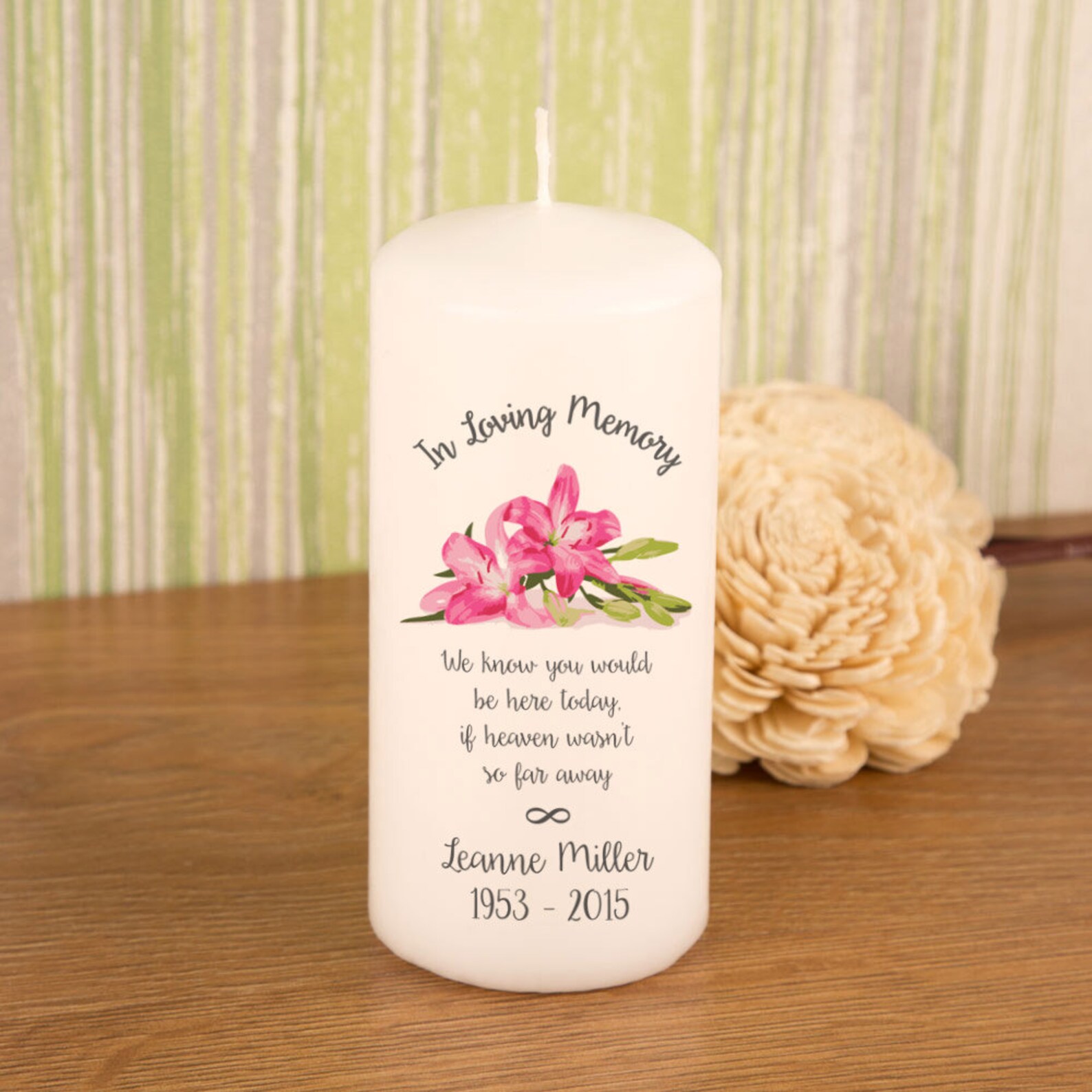 In Loving Memory Candle. Personalised Memorial Pillar Candle Etsy UK