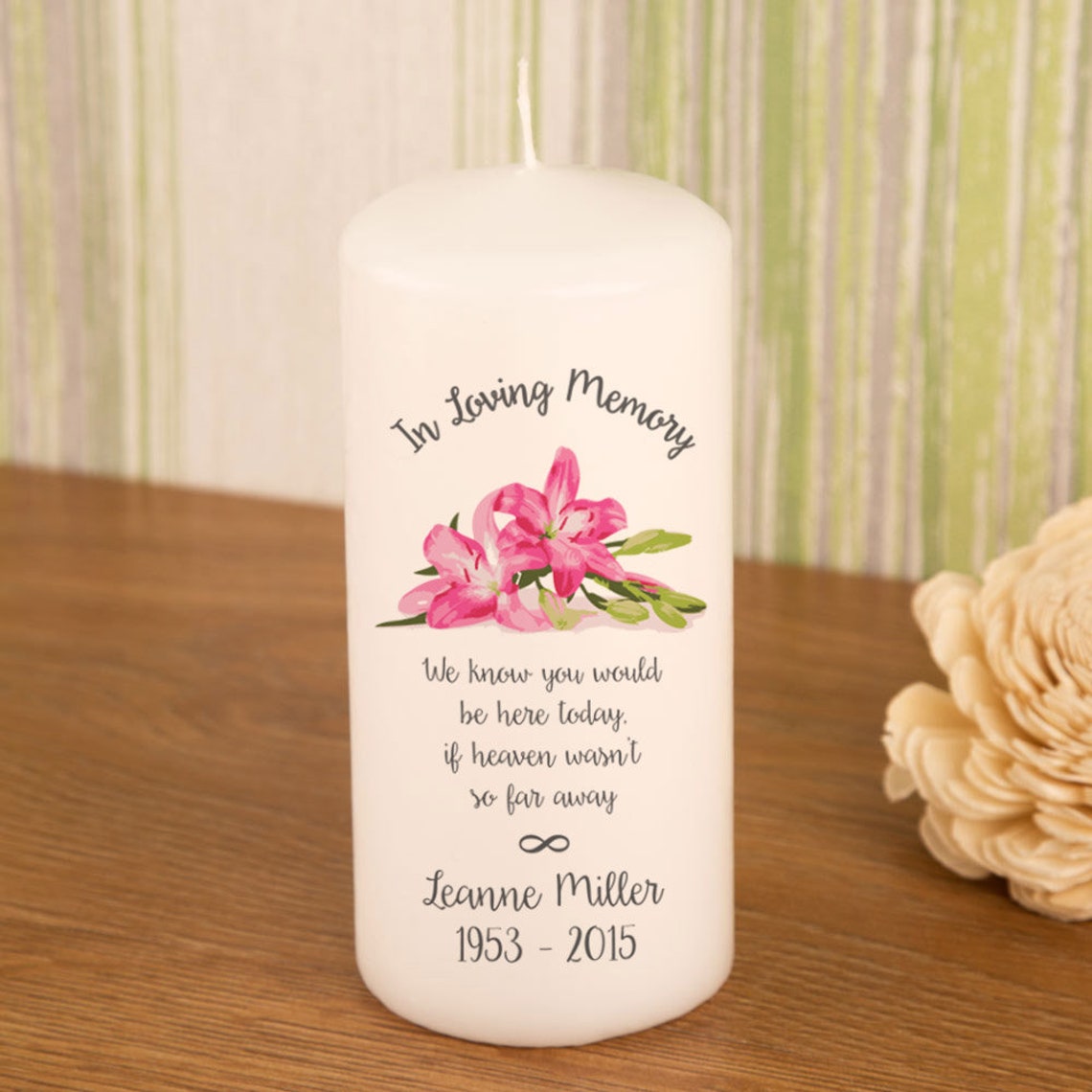 In Loving Memory Candle. Personalised Memorial Pillar Candle Etsy UK