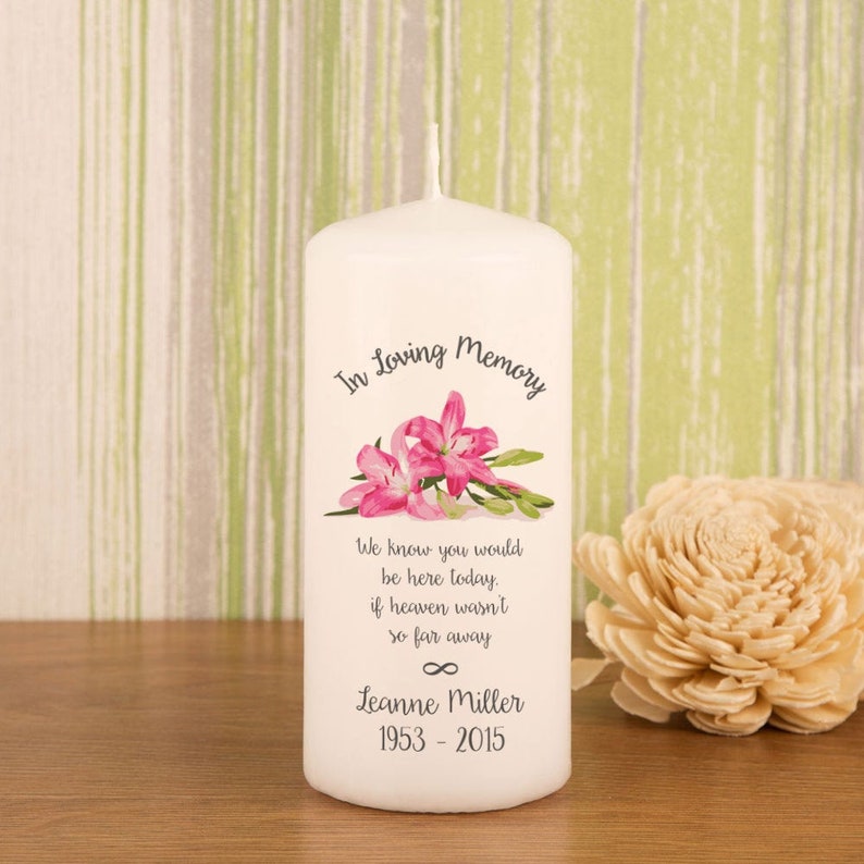 In Loving Memory Candle. Personalised Memorial Pillar Candle Etsy UK