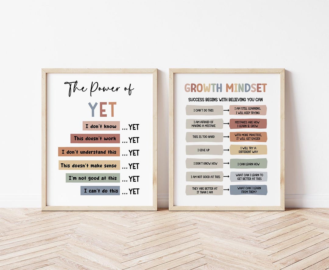 Growth Mindset, the Power of Yet, Inspirational Wall Decor, Educational ...