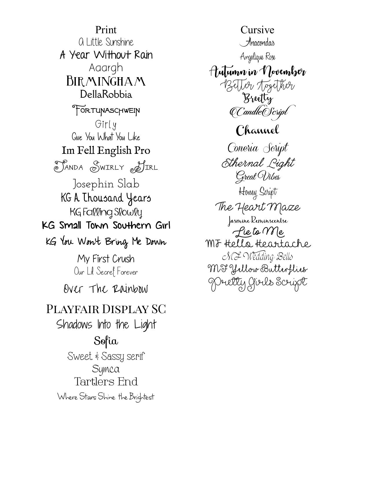 Infographic Wedding Program-silhouettes Thank You Honeymoon - Etsy