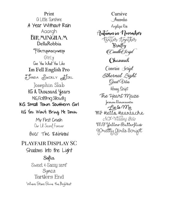 Infographic Wedding Program Hashtag In Memory Love Story Etsy