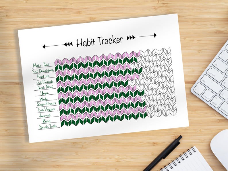 Habit Tracker Monthly Printable Coloring Sheet - Chevron Arrows - Etsy