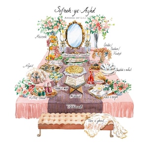 May include: Watercolor illustration of a Sofreh-ye-Aghd, a traditional Persian wedding spread. The image features a table laden with symbolic items like fruits, sweets, a mirror, and a Quran. The text "Sofreh-ye-Aghd" is at the top.