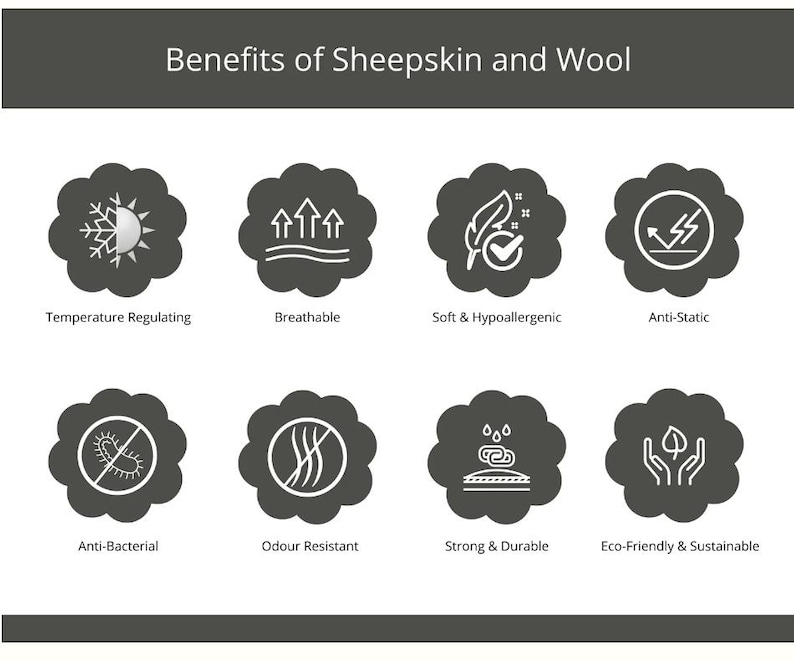 100% Wool Blanket | Wool Bedspread | Wool Throw | Warm Blanket for Camping | Gift image 13