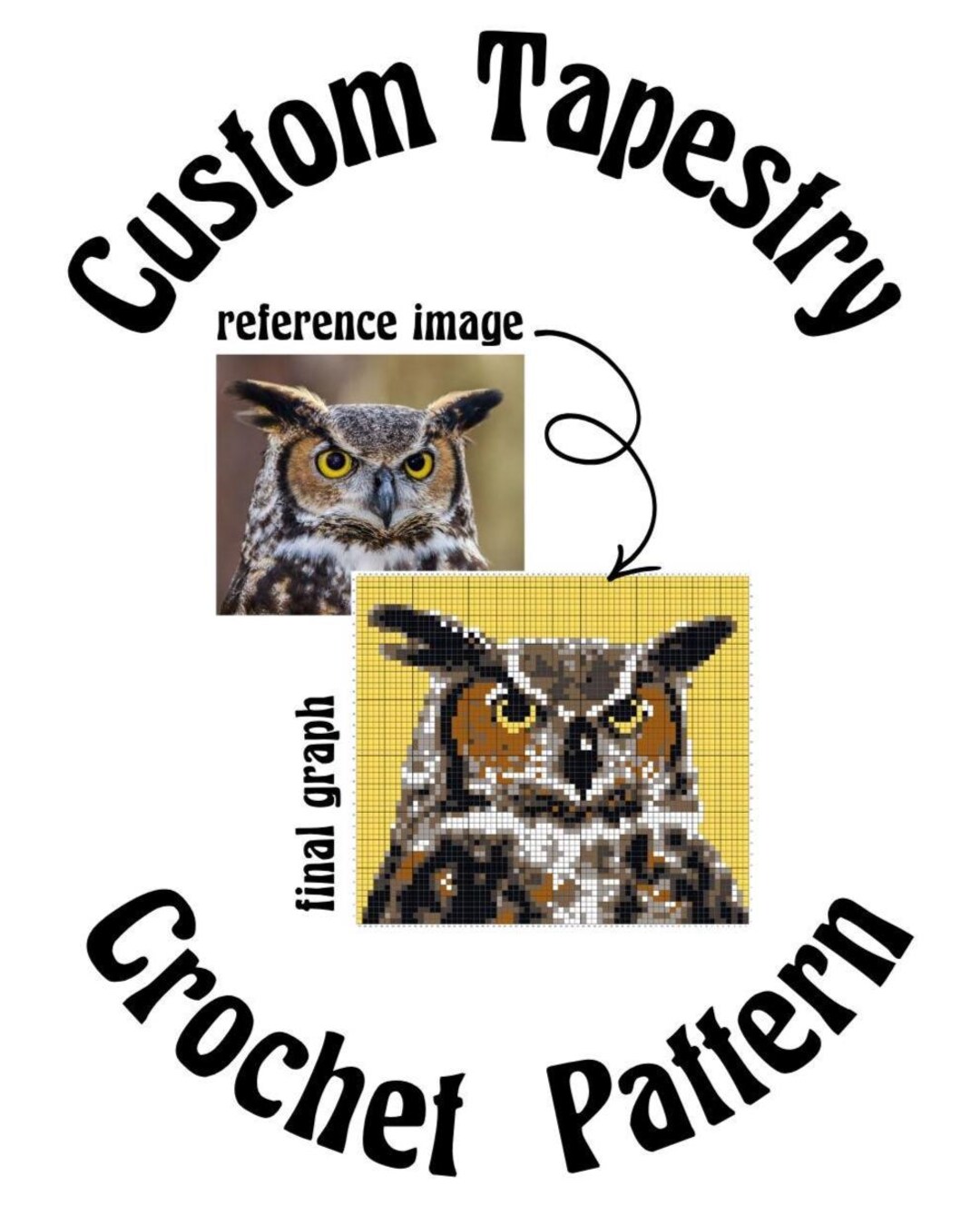 CUSTOM || Crochet Pattern || TAPESTRY - Etsy